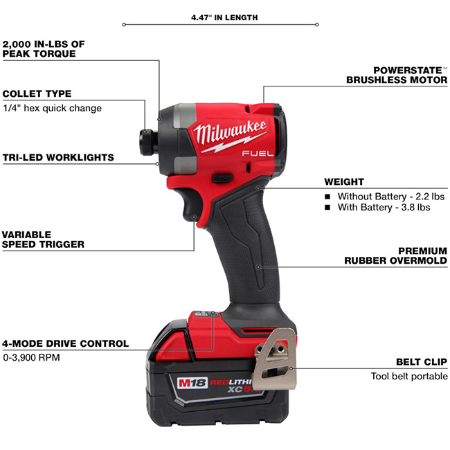 Milwaukee M18 FUEL 1/4 Inch Impact Driver Two XC Battery Kit from Columbia Safety